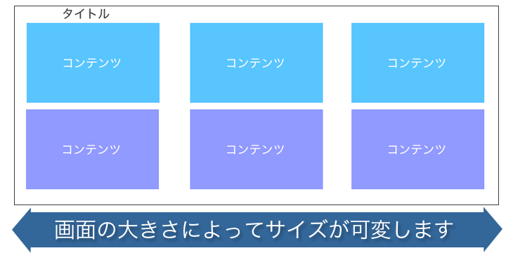 画面の大きさによってサイズが可変します。