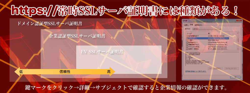 https//常時SSLサーバ証明書には種類があるのをご存じですか？