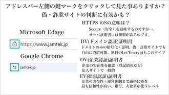 こんな詐欺メールが届いた！御社サイト、スマホで安全ではないと表示されていませんか？