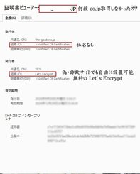 実例です。着手金半額60万円、制作完了までに約10か月、完成後検索で見つからない、法人なのにjpドメイン？